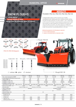 Ayarlanabilir kar çerçeveleri Ursus PDZ 22