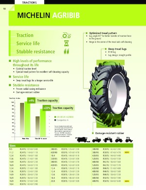 Agriculture tires Michelin AGRIBIB 11.2 R24 119A8/116B TL