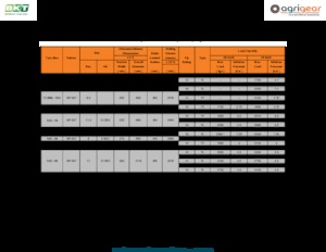 Tarım lastikleri BKT MP 567 18 - 19.5 IND