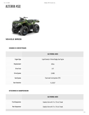 All-terrain vehicles (ATVs) & Quads Artic Cat ALTERRA 450