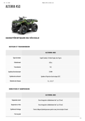 All-terrain vehicles (ATVs) & Quads Artic Cat ALTERRA 450