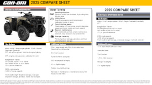 All-terrain vehicles (ATVs) & Quads can-am OUTLANDER PRO HD5