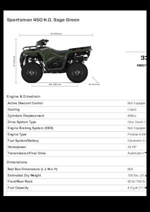 Arazi Araçları (ATV) & Dörtçekerler Polaris Sportsman 450 H.O.