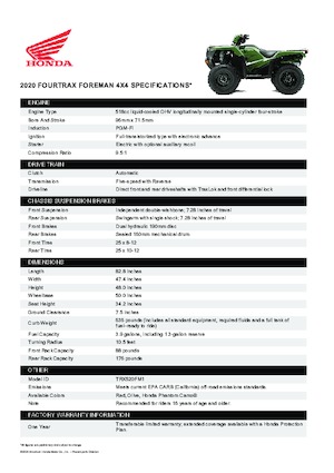 All-terrain vehicles (ATVs) & Quads Honda TRX520FM1