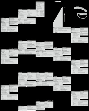 Angle Grinders Hilti AG 115-D