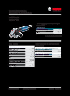 Angle Grinders Bosch GWS 17-125