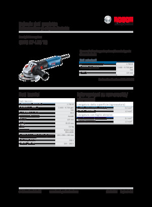 Angle Grinders Bosch GWS 17-125 TS