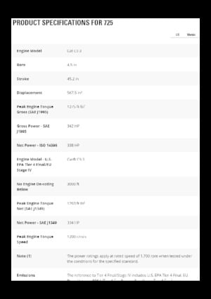 Articulated Dump Trucks Caterpillar 725