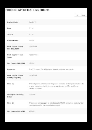 Articulated Dump Trucks Caterpillar 735-04A