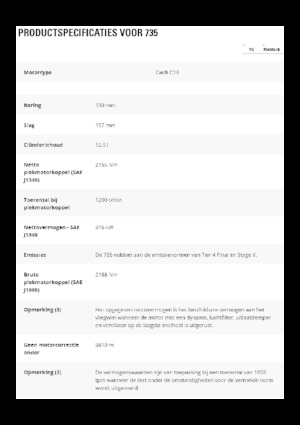 Articulated Dump Trucks Caterpillar 735-04A