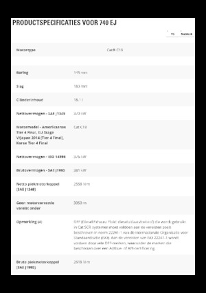 Articulated Dump Trucks Caterpillar 740 EJ