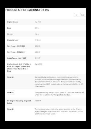 Articulated Dump Trucks Caterpillar 745-04A