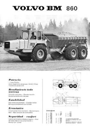 Articulated Dump Trucks Volvo 860S