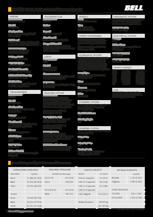 Mafsallı damperli kamyonlar Bell B30E 4x4