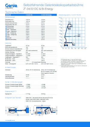Wheeled Articulating Boom Lifts Genie Z-34/22 DC