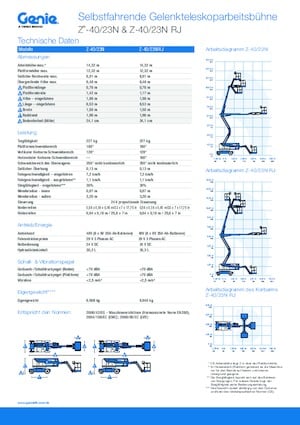 Wheeled Articulating Boom Lifts Genie Z-40/23N