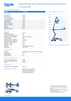 Wheeled Articulating Boom Lifts Genie Z-45/25J RT
