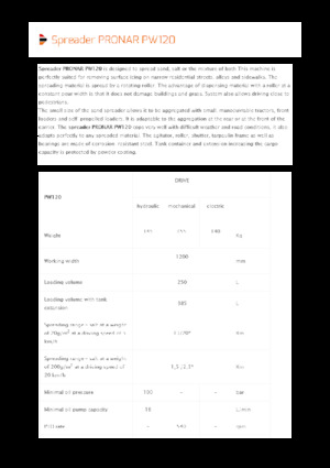 Attachable Spreaders Pronar PW 120