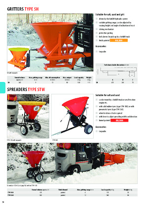 Attachable Spreaders Bauer STW