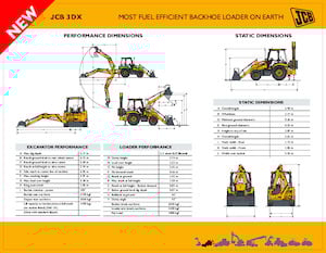 Iş makineleri JCB 3DX