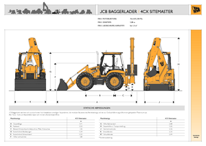 Backhoe Loaders JCB 4CX