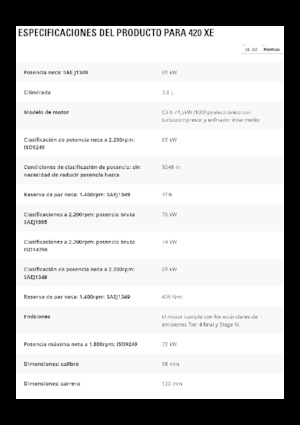 Backhoe Loaders Caterpillar 420 XE