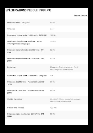 Backhoe Loaders Caterpillar 430