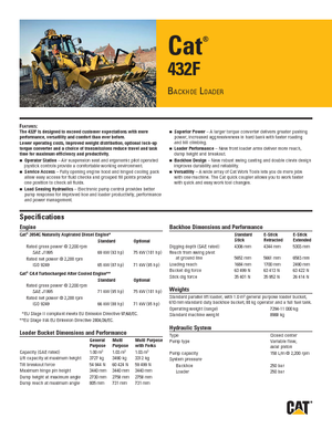 Backhoe Loaders Caterpillar 432F2