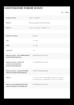 Bulldozers Caterpillar D10T2