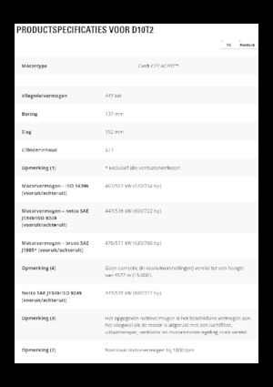 Bulldozers Caterpillar D10T2