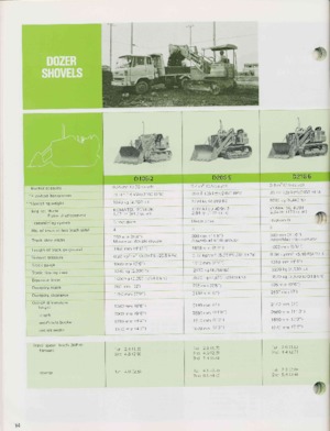 Bulldozers Komatsu D95S-2