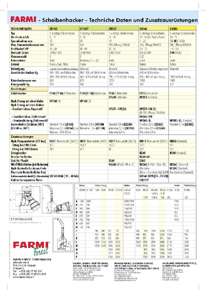 Ahşap parçalayıcılar Farmi CH 260  HF 2EL