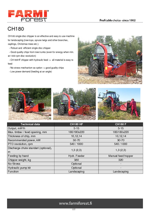 Wood Chippers Farmi CH 180 HF