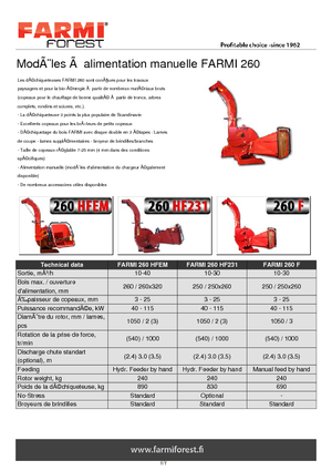 Wood Chippers Farmi CH 260 HF 231