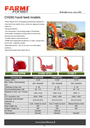 Wood Chippers Farmi CH 260 HF 231