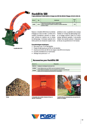 Wood Chippers Posch HackBlitz 500/100 Z-W-D