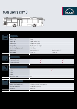 City buses MAN Lion’s City Ü