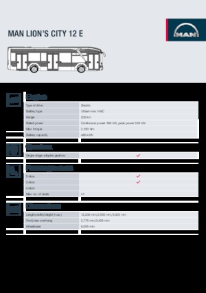 City buses MAN Lion’s City 12 E