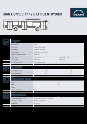 City buses MAN Lion’s City 12 G