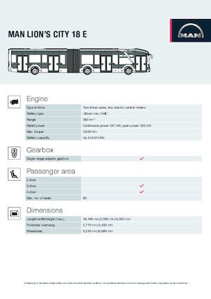 Şehir otobüsleri MAN Lion’s City 18 E