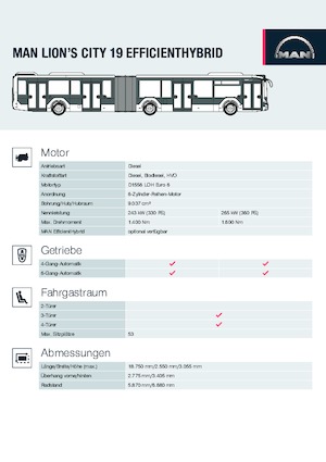 City buses MAN Lion’s City 19