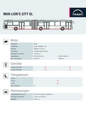 City buses MAN Lion’s City GL