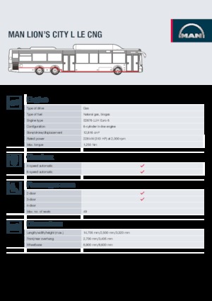City buses MAN Lion’s City L LE