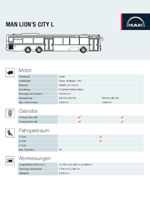 City buses MAN Lion’s City L