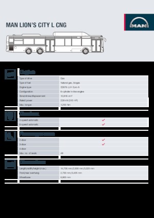 City buses MAN Lion’s City L