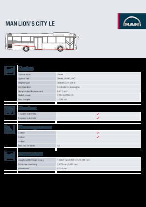 Şehir otobüsleri MAN Lion’s City LE