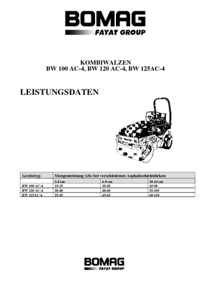 Combination Rollers Bomag BW 100 AC-4