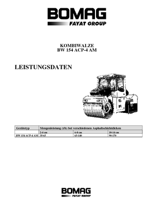 Kombinasyon makaralar Bomag BW 154 ACP-4 AM