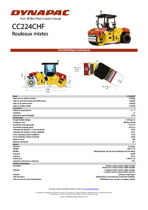Combination Rollers Dynapac CC 224 C HF