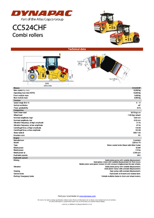 Combination Rollers Dynapac CC 524 C HF